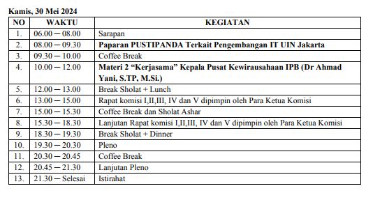 agenda-2